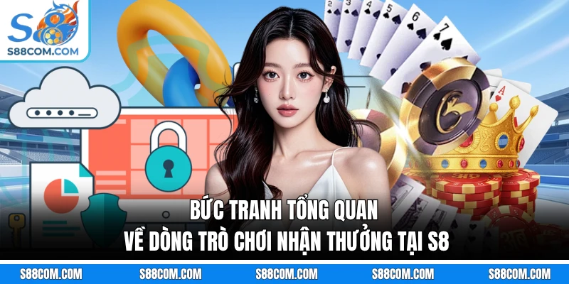 Bức tranh tổng quan về dòng trò chơi nhận thưởng tại S8